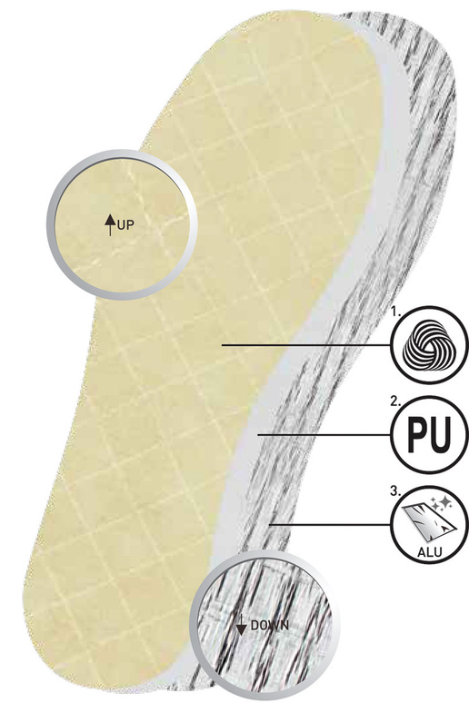 Insole aluminioIna coccine aluminium...
