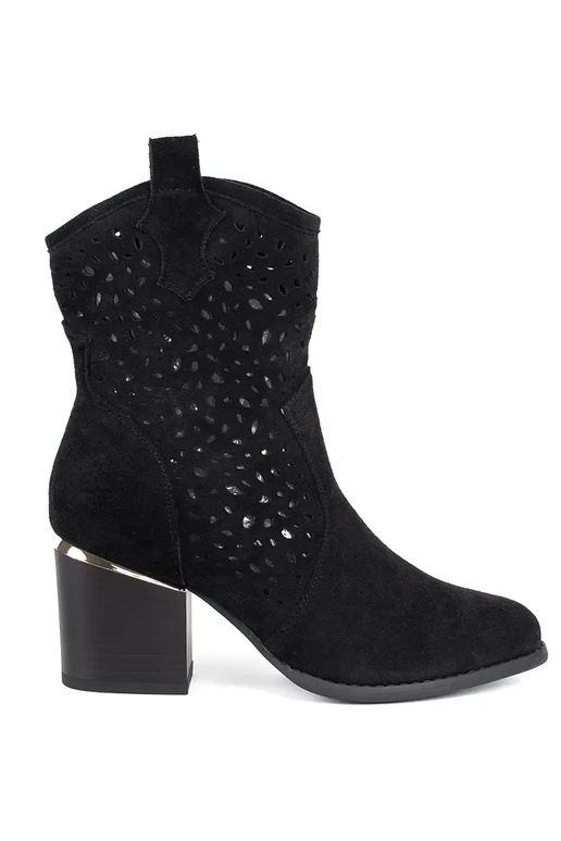 Inith elements of openInork boots... Inith elements of openInork boots...