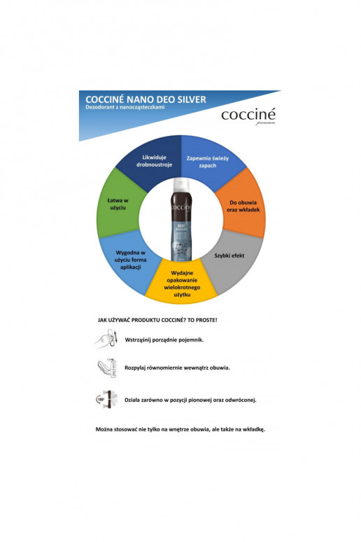 Coccine no Deo Silver  75ml