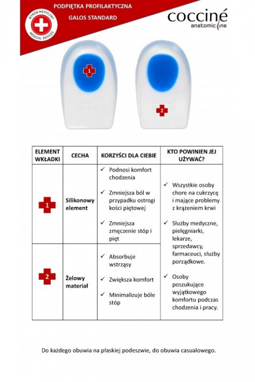 COCCINE GALOS   OstrogiŻelu