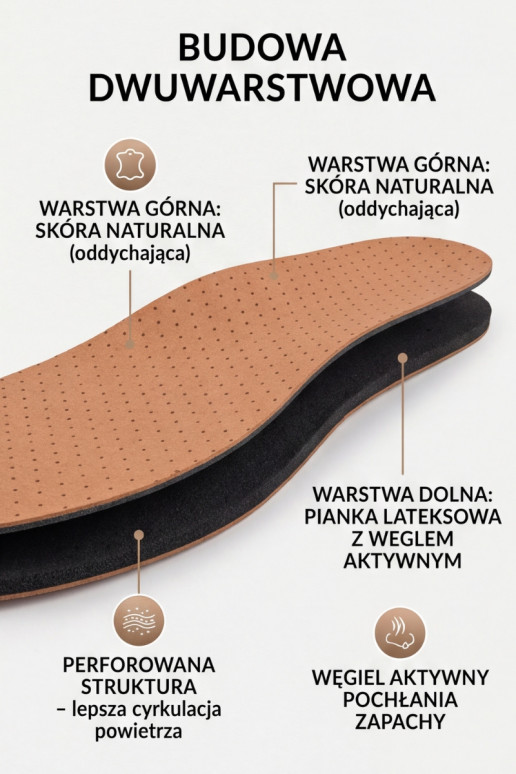 CORBBY UNILEDER skórzane uniwersalne wkładki