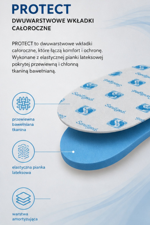 Corbby PROTECT całoroczne wkładki z dodatkiem środka antybakteryjnego