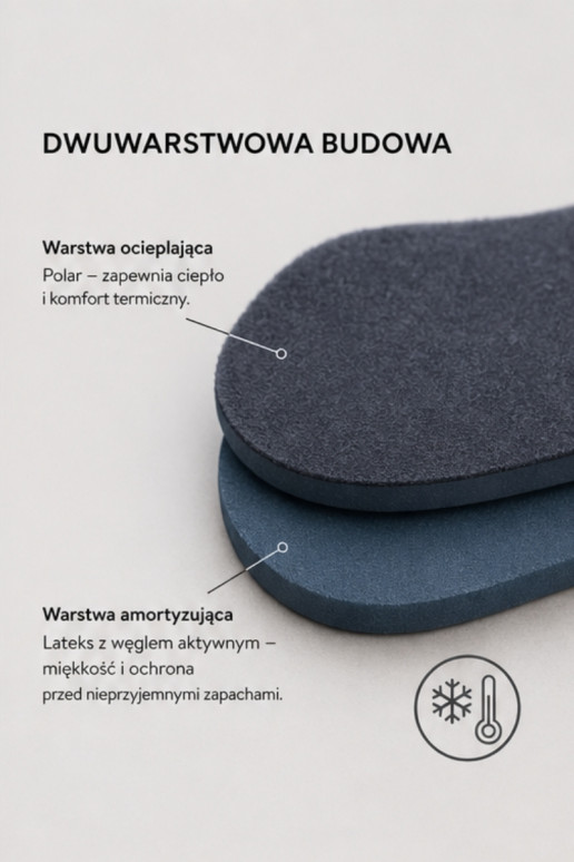 Corbby POLAR heated insoles with active carbon