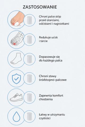 CORBBY Tube Gel Toe Protector 2