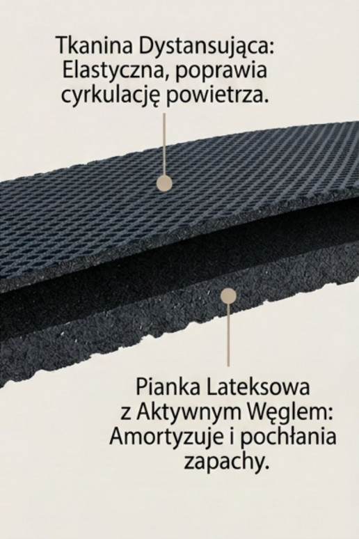 Corbby CARBON wkładki z tkaniną dystansującą i węglem aktywnym