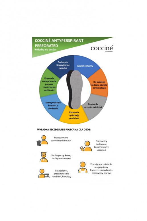 Coccine Anti-sweat Insoles with Activated Carbon