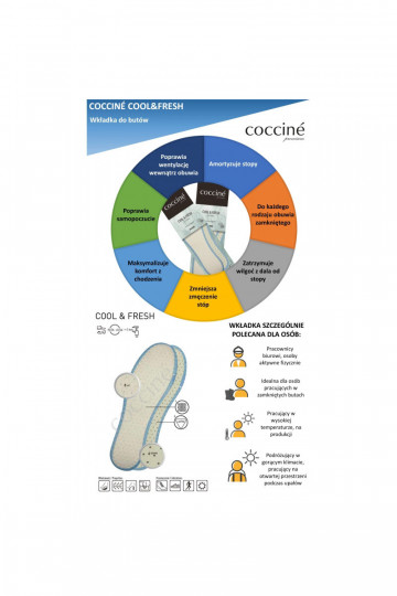 Coccine Thermoactive Cool Fresh Dry Foot Insoles 2