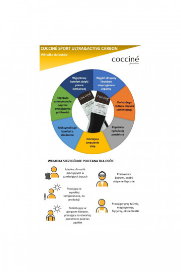 Coccine Insoles Sport Ultra With Active Carbon 2