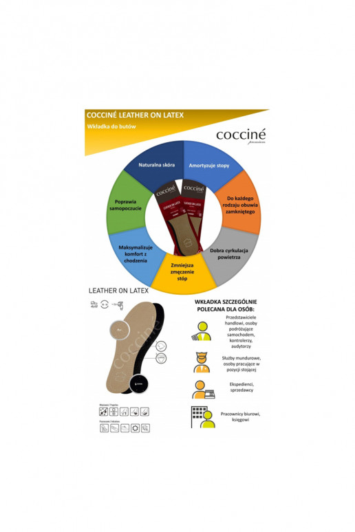 Coccine Leather On Latex Foam Insoles Coccine Leather On Latex Foam Insoles