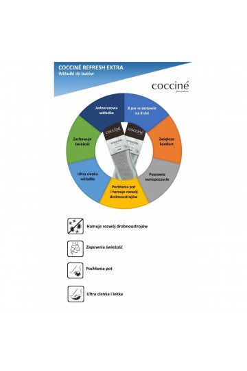 Coccine Refresh Extra Refreshing pads 8 pairs 2