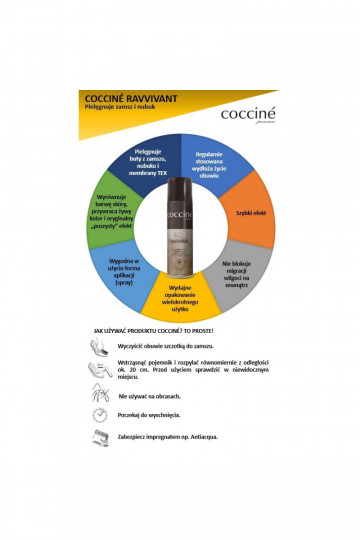 Coccine Ravvivant Spray Regenerating for suede and nubuck 2